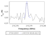 tmc1-nh3--10_0:1mm_red_2.png