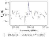 tmc1-nh3--10_0:1mm_red_3.png
