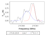 tmc1-nh3--10_0:1mm_red_4.png