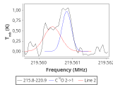 tmc1-nh3--10_0:1mm_red_5.png