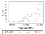 tmc1-nh3--10_0:1mm_red_6.png