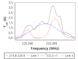 tmc1-nh3--10_0:1mm_red_7.png