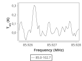 tmc1-nh3--10_0:3mm_ori_10.png