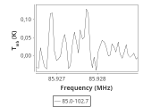 tmc1-nh3--10_0:3mm_ori_11.png