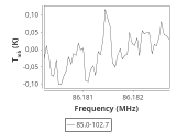 tmc1-nh3--10_0:3mm_ori_12.png