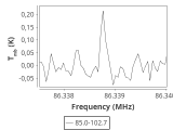 tmc1-nh3--10_0:3mm_ori_13.png