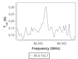 tmc1-nh3--10_0:3mm_ori_15.png