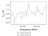 tmc1-nh3--10_0:3mm_ori_16.png