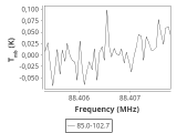 tmc1-nh3--10_0:3mm_ori_18.png