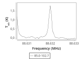 tmc1-nh3--10_0:3mm_ori_20.png