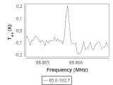 tmc1-nh3--10_0:3mm_ori_23.png