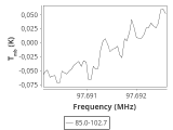 tmc1-nh3--10_0:3mm_ori_26.png