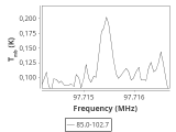 tmc1-nh3--10_0:3mm_ori_27.png