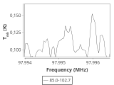 tmc1-nh3--10_0:3mm_ori_32.png