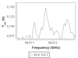 tmc1-nh3--10_0:3mm_ori_34.png