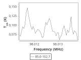 tmc1-nh3--10_0:3mm_ori_35.png