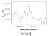 tmc1-nh3--10_0:3mm_ori_36.png