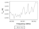 tmc1-nh3--10_0:3mm_ori_37.png