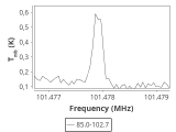 tmc1-nh3--10_0:3mm_ori_41.png