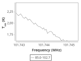 tmc1-nh3--10_0:3mm_ori_42.png