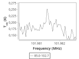 tmc1-nh3--10_0:3mm_ori_43.png