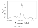 tmc1-nh3--10_0:3mm_ori_44.png