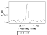 tmc1-nh3--10_0:3mm_ori_5.png