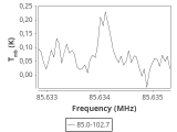 tmc1-nh3--10_0:3mm_ori_6.png