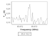 tmc1-nh3--10_0:3mm_ori_7.png