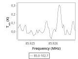 tmc1-nh3--10_0:3mm_ori_8.png