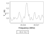 tmc1-nh3--10_0:3mm_ori_9.png