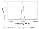 tmc1-nh3--10_0:3mm_red_1.png