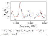 tmc1-nh3--10_0:3mm_red_10.png