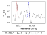 tmc1-nh3--10_0:3mm_red_11.png