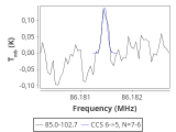 tmc1-nh3--10_0:3mm_red_12.png