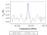 tmc1-nh3--10_0:3mm_red_13.png