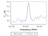tmc1-nh3--10_0:3mm_red_14.png