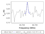 tmc1-nh3--10_0:3mm_red_16.png