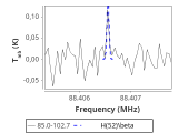 tmc1-nh3--10_0:3mm_red_18.png