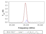 tmc1-nh3--10_0:3mm_red_2.png