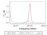 tmc1-nh3--10_0:3mm_red_20.png