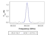 tmc1-nh3--10_0:3mm_red_22.png