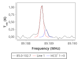 tmc1-nh3--10_0:3mm_red_25.png