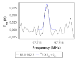 tmc1-nh3--10_0:3mm_red_27.png