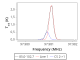 tmc1-nh3--10_0:3mm_red_29.png