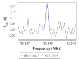 tmc1-nh3--10_0:3mm_red_3.png