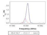 tmc1-nh3--10_0:3mm_red_30.png
