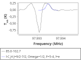tmc1-nh3--10_0:3mm_red_31.png