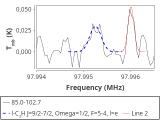 tmc1-nh3--10_0:3mm_red_32.png