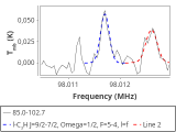 tmc1-nh3--10_0:3mm_red_34.png